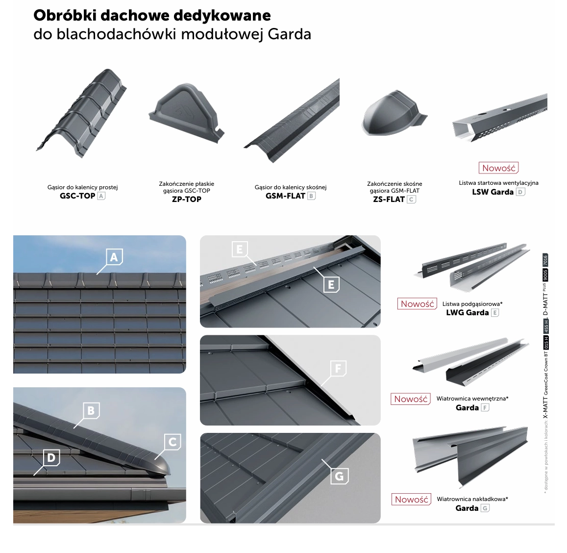 Oryginalne obróbki budmat